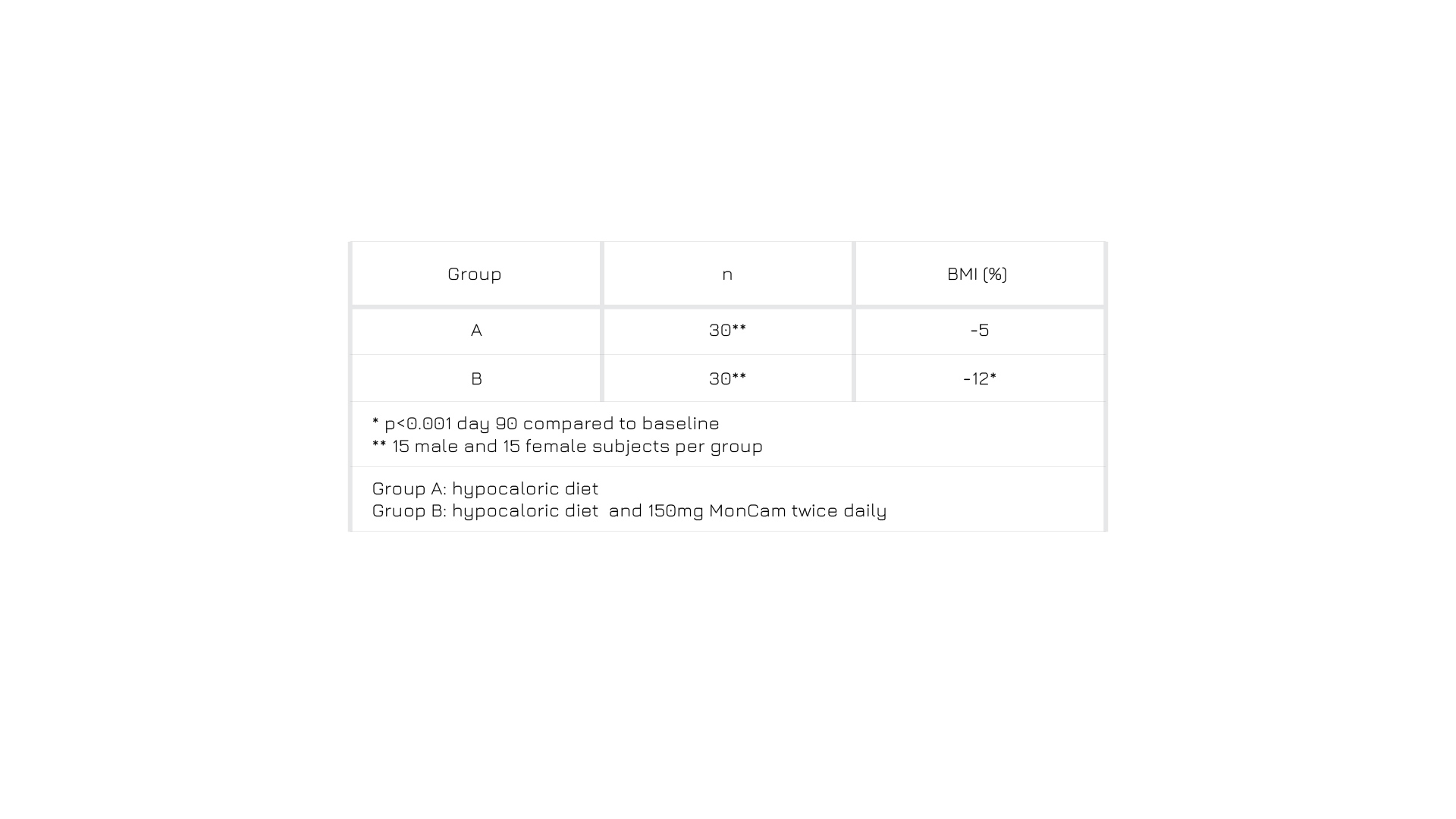 greenselect phytosome-02