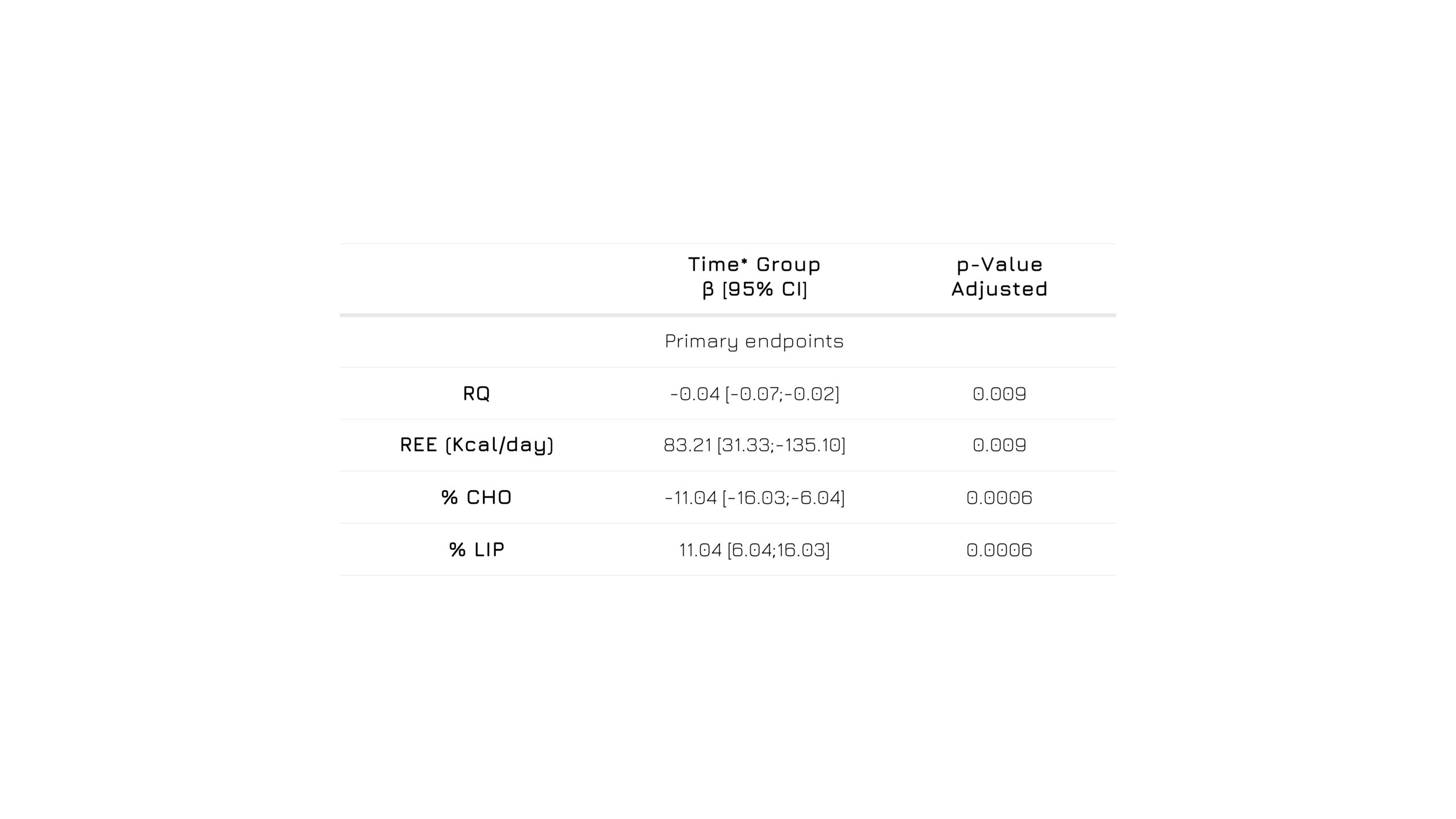 greenselect phytosome_04