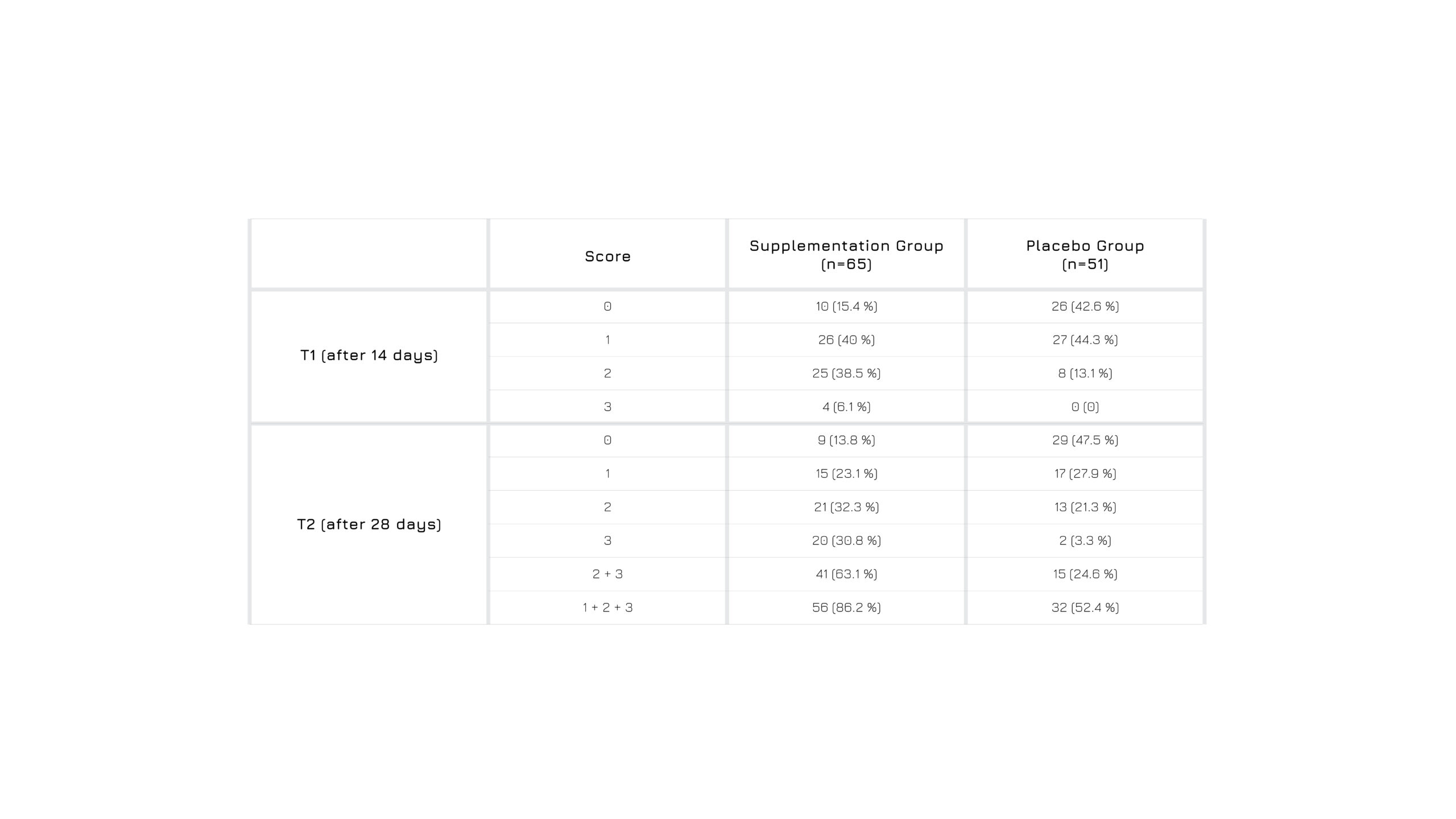 prodigest_sts_jul24_desktop-02