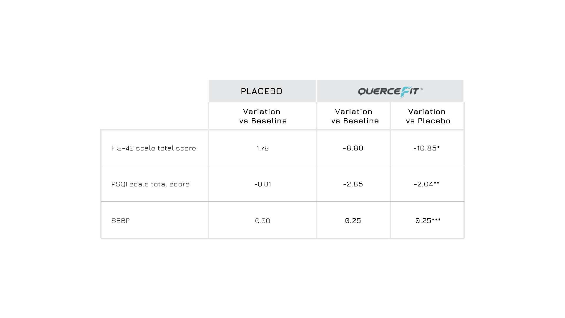 quercefit_sts_aug24_desktop-01