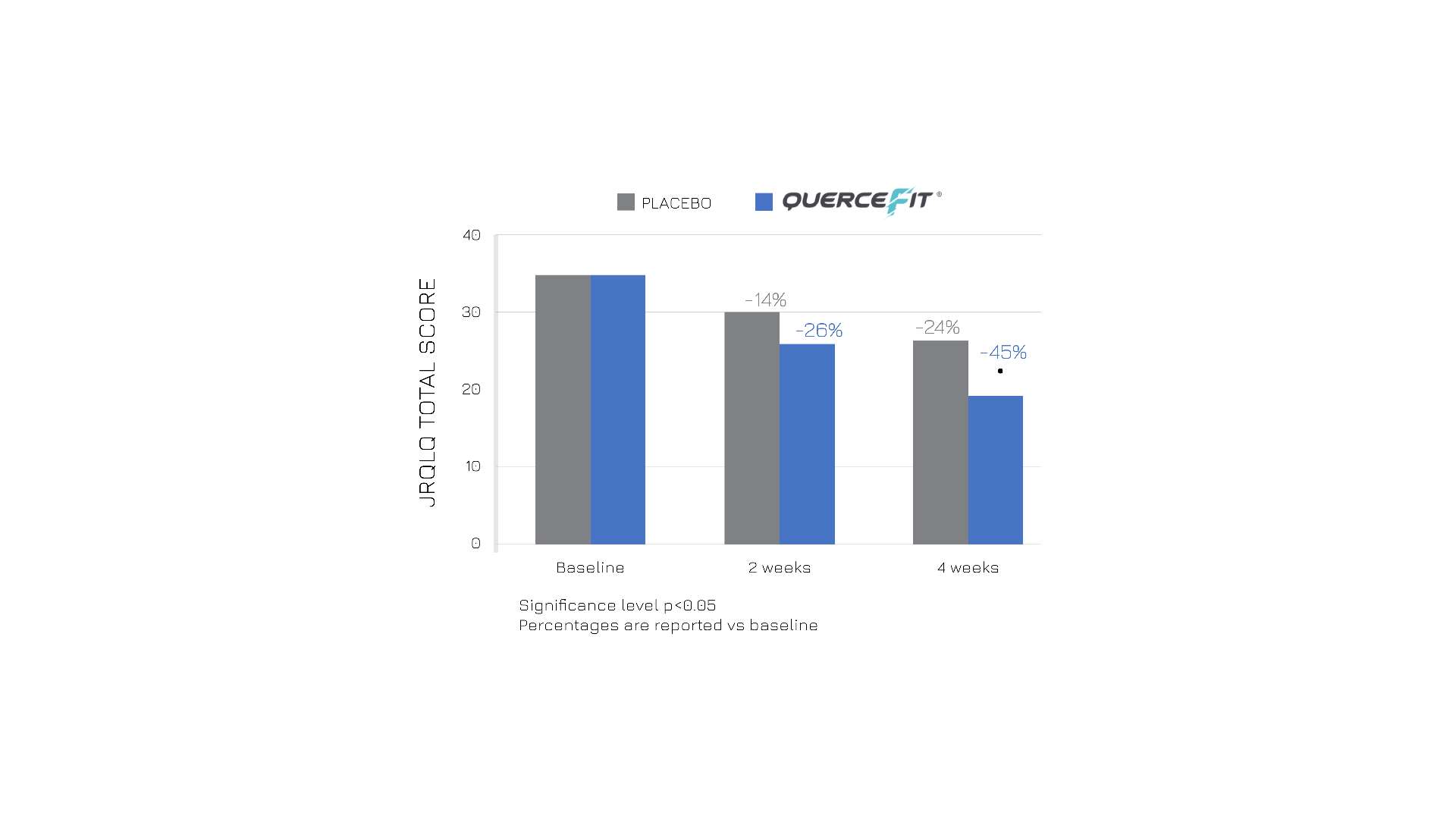 quercefit_sts_aug24_desktop-05