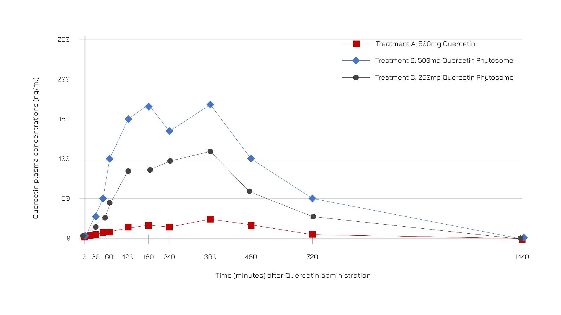 quercefit_sts_aug24_desktop-08