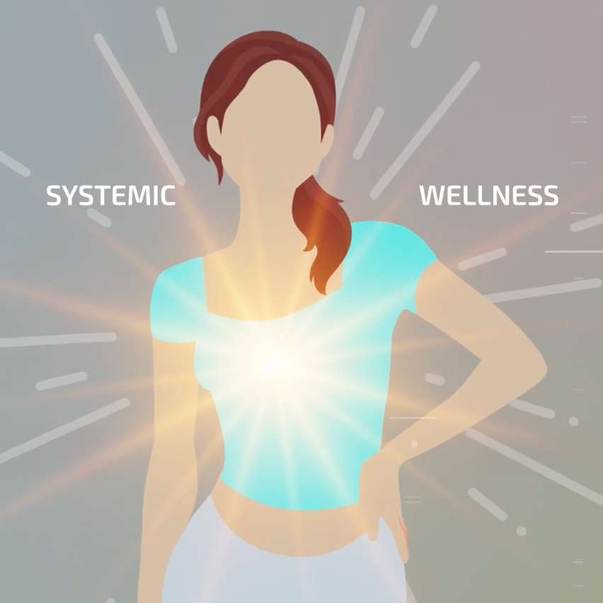 Beauty From Within Find your inner health, and let it show.